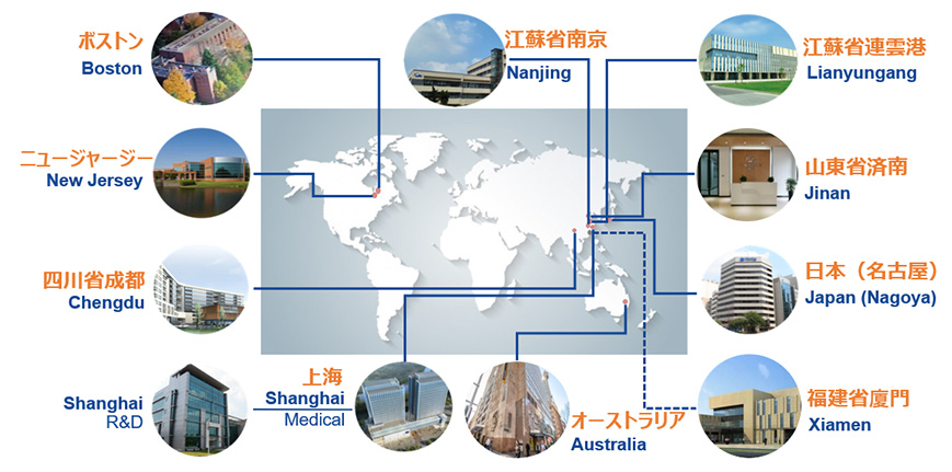 図：R&Dセンター